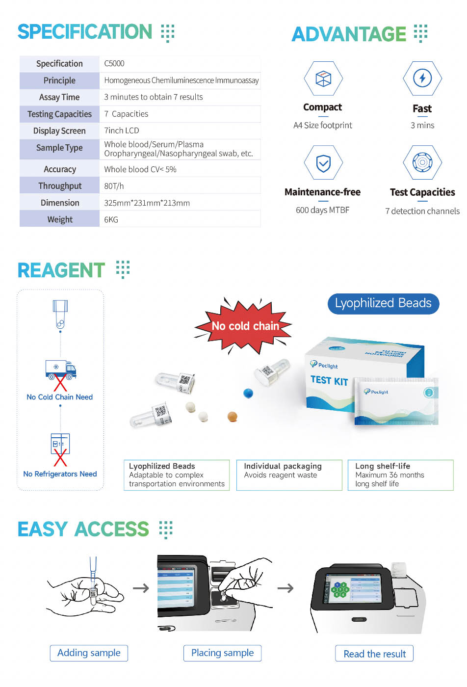 Alat Analisis Imunoassay Chemiluminescence Kering