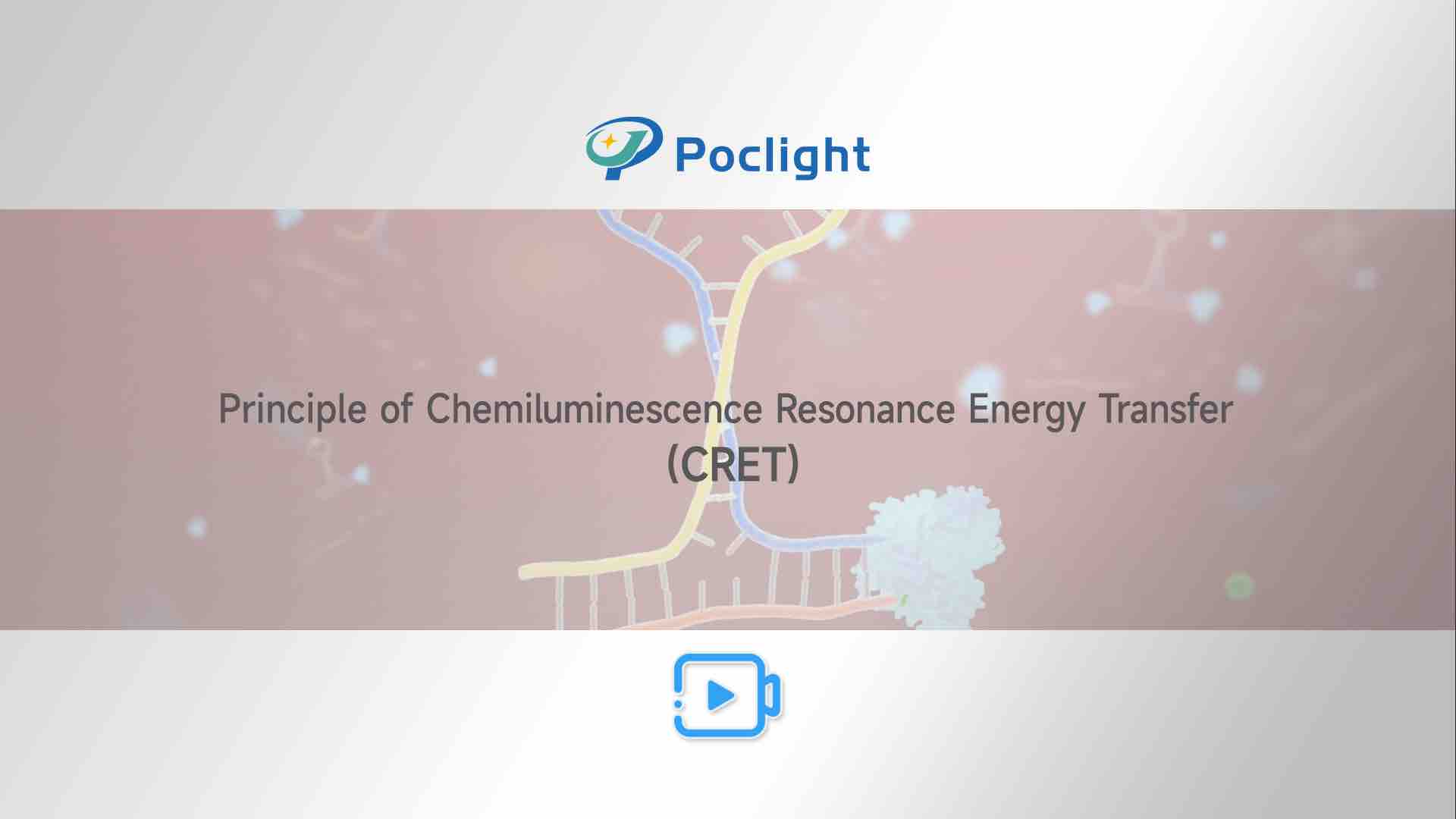 Chemiluminescence Homogen —— Chemiluminescence Generasi ke-5