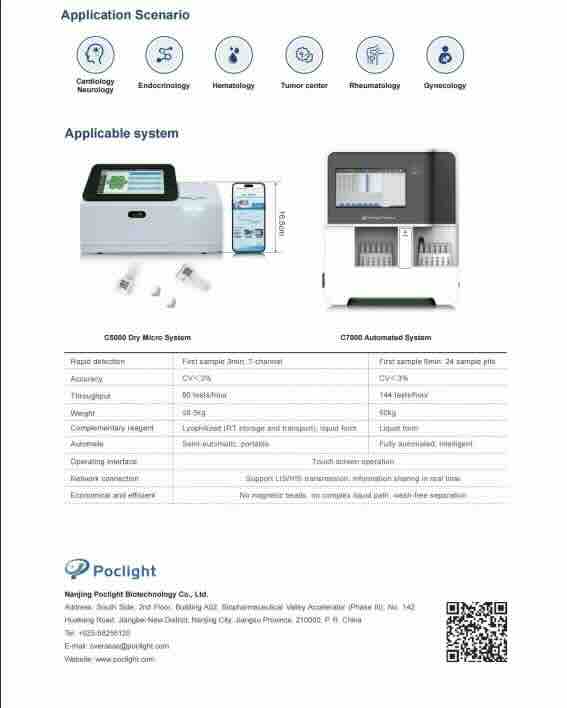 Melampaui Flow Cytometry: Tangkap Vitalitas Regenerasi Secara Real-Time dengan Teknologi Deteksi Faktor CD Terobosan Kami